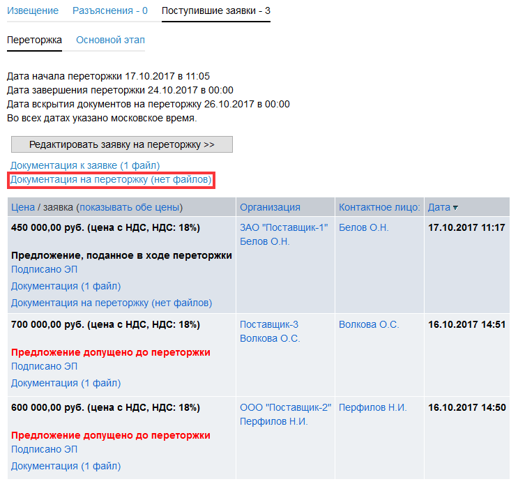 Образец письма переторжки