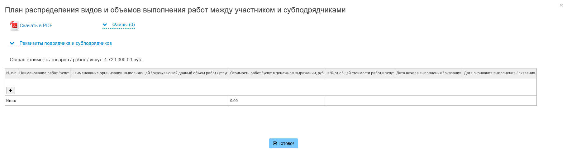 Действия участника при проведении редукциона Росатом