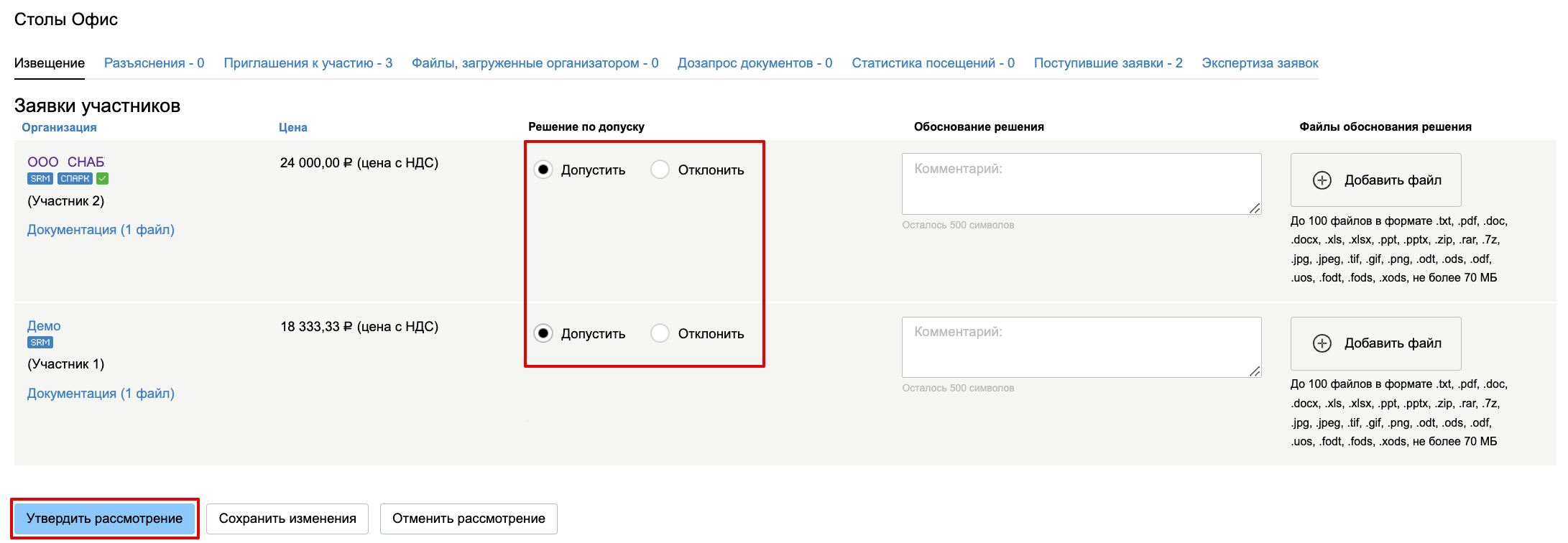 Проведение объявления о закрытой продаже