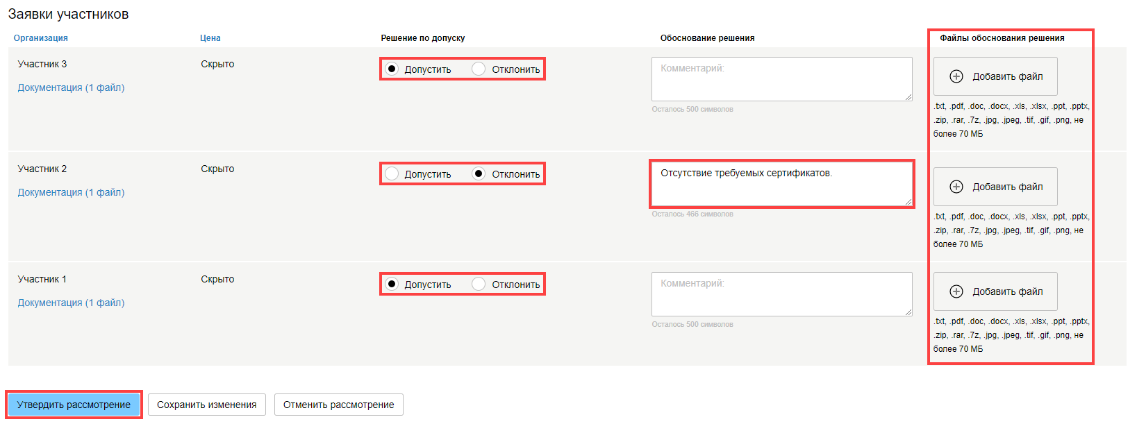 Проведение запроса предложений (223-ФЗ)