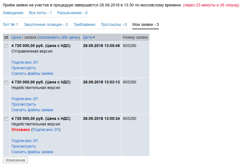 Заявка на участие в аукционе: готовимся грамотно и своевременно