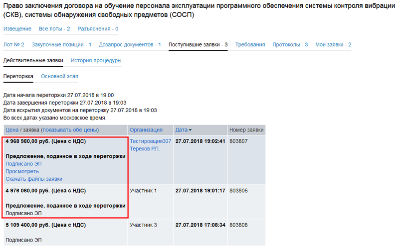 Инструкция: Как составить запрос котировок по ФЗ