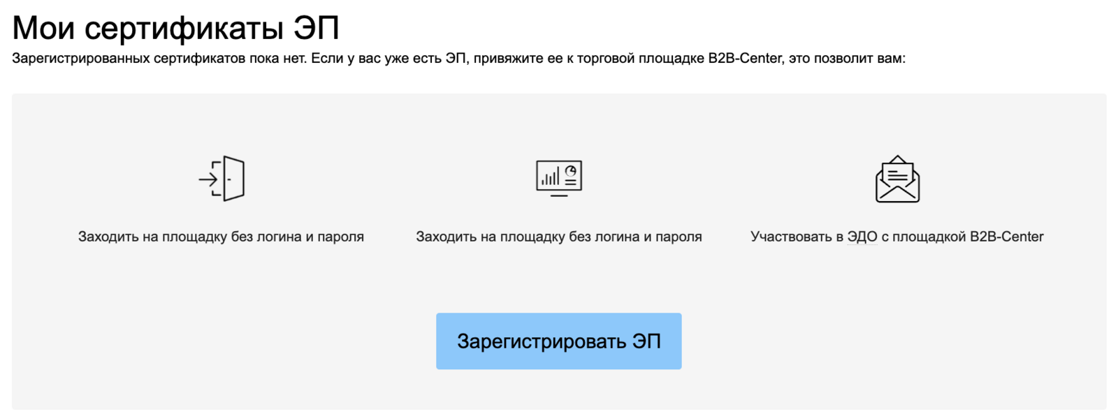 Сертификат электронной подписи. Введите пароль к сертификату эп. Обезличенный сертификат электронной подписи. Подписание введите пароль к сертификату эп.